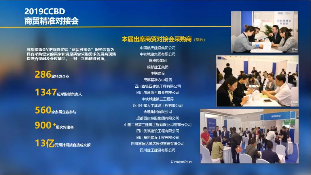 2019 Chengdu Construction Expo Post-Exhibition Report Stand at a new height and look to the future, (圖13) 2019 Chengdu Construction Expo Post-Exhibition Report Stand at a new height and look to the future, (圖13)