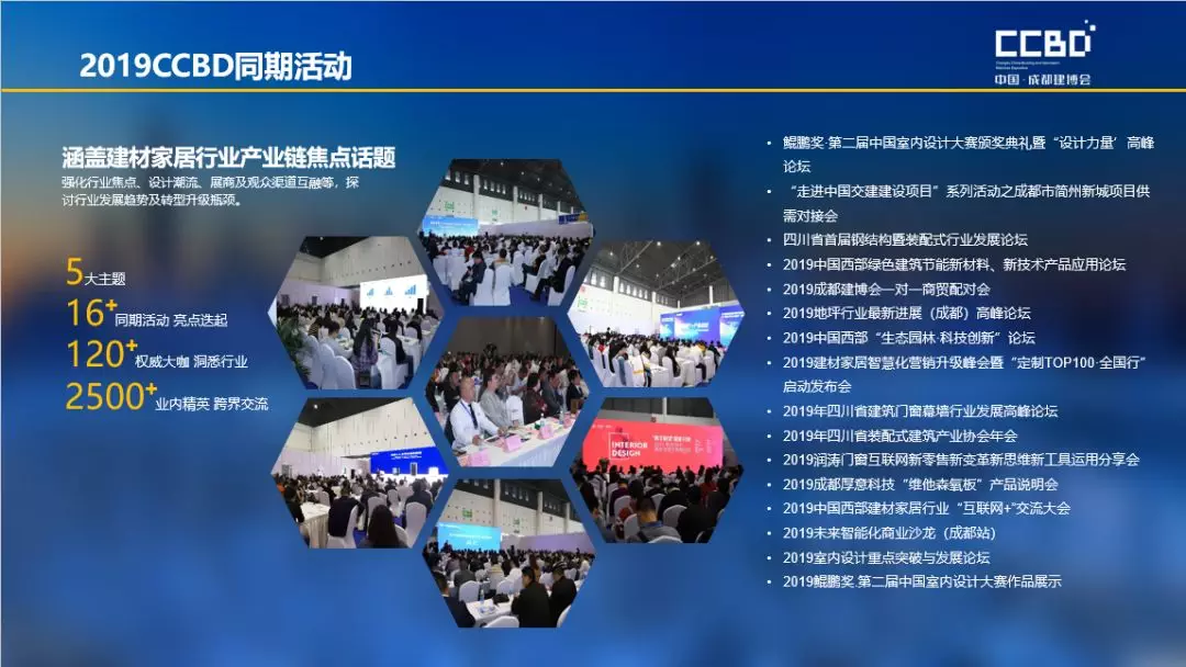 2019 Chengdu Construction Expo Post-Exhibition Report Stand at a new height and look to the future, (圖16) 2019 Chengdu Construction Expo Post-Exhibition Report Stand at a new height and look to the future, (圖16)